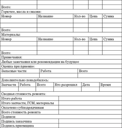 Владислав Волгин - Приёмщик автосервиса: Практическое пособие