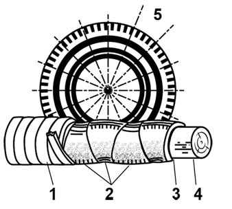 Юрий Подольский - Мебель и садовые украшения из автомобильной резины