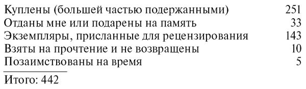 Джордж Оруэлл - Хорошие плохие книги (сборник)