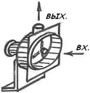 Сергей Богатырев, Ирина Михайлова - Технология хранения и транспортирования товаров