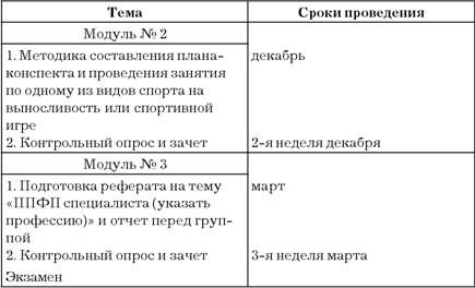 Эдуард Сакун - Построение учебного процесса по физическому воспитанию студентов...