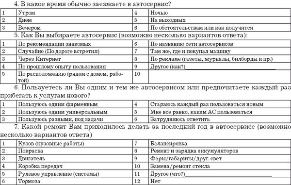 Владислав Волгин - Приёмщик автосервиса: Практическое пособие