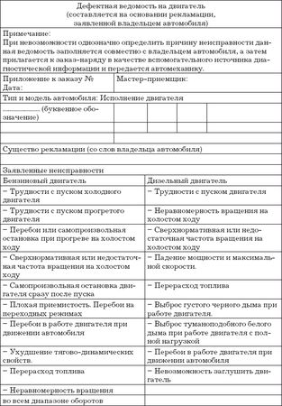 Владислав Волгин - Приёмщик автосервиса: Практическое пособие