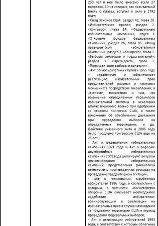 Ирина Бурдукова, Анатолий Чистяков и др. - Политические и избирательные системы...