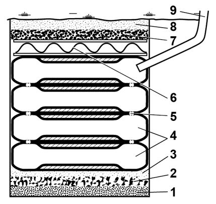 Юрий Подольский - Мебель и садовые украшения из автомобильной резины
