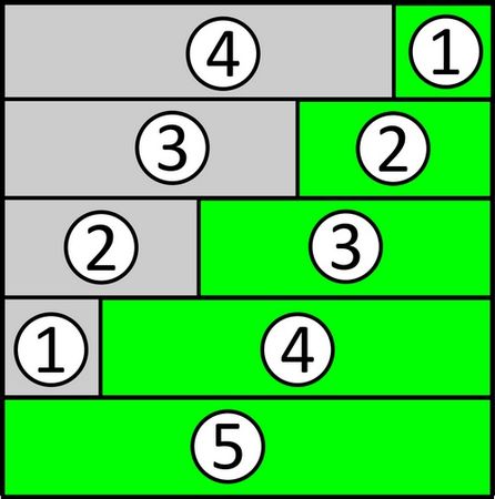 Александр Любимов - Мастерство коммуникации