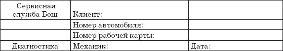 Приёмщик автосервиса: Практическое пособие