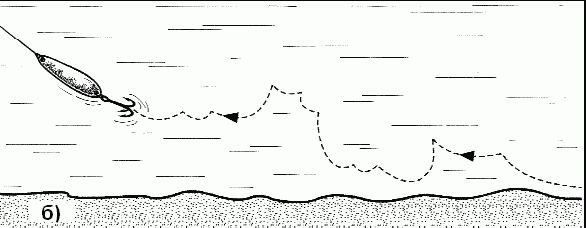 Александр Пышков, Сергей Смирнов - Как правильно ловить рыбу спиннингом