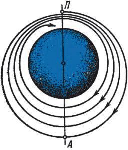 Вадим Романов - Мусор преграждает путь в космос