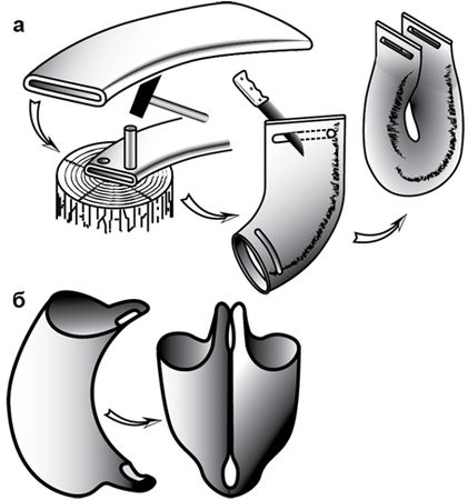 Юрий Подольский - Мебель и садовые украшения из автомобильной резины