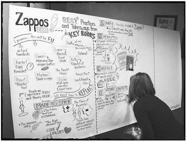 Санни Браун - Дудлинг для творческих людей. Научитесь мыслить иначе