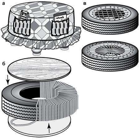 Юрий Подольский - Мебель и садовые украшения из автомобильной резины