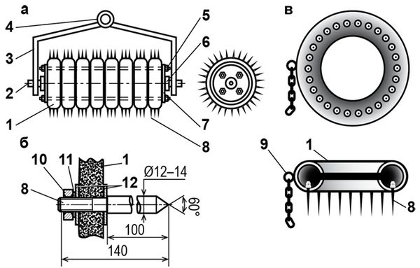 Юрий Подольский - Мебель и садовые украшения из автомобильной резины