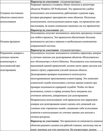 Алексей Виноградов - Домашний доктор для вашего ПК