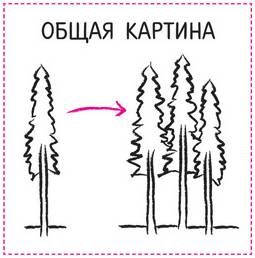 Санни Браун - Дудлинг для творческих людей. Научитесь мыслить иначе