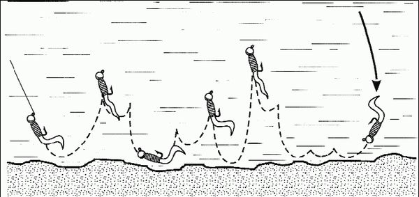 Александр Пышков, Сергей Смирнов - Как правильно ловить рыбу спиннингом