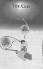 Эрнст Мулдашев - Что сказали тибетские ламы