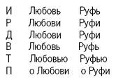 Словарь-справочник русских личных имен