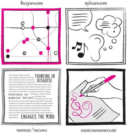 Санни Браун - Дудлинг для творческих людей. Научитесь мыслить иначе