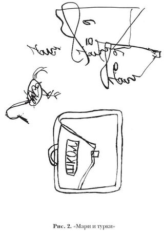 Анжела Варданян - Этюды по детскому психоанализу