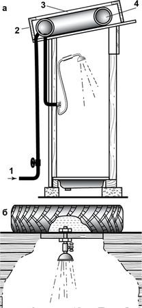 Юрий Подольский - Мебель и садовые украшения из автомобильной резины