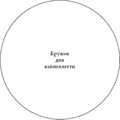 Пеллегрино Артузи - Наука приготовления и искусство поглощения пищи