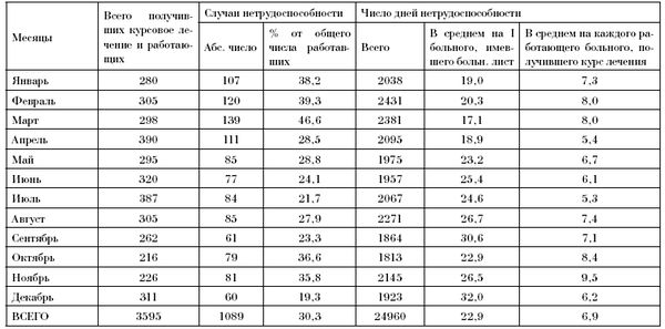 Эдуард Пихлак - СКАЛ - альтернатива традиционному стационару