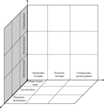 Ильдар Валиев - Стереотипы социального взаимодействия