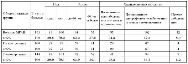 Эдуард Пихлак - СКАЛ - альтернатива традиционному стационару