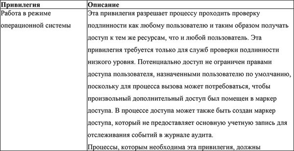 Алексей Виноградов - Домашний доктор для вашего ПК