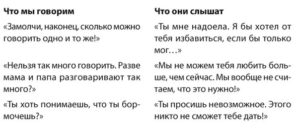 Ольга Маховская - Позитивное воспитание. Как понять своего ребенка