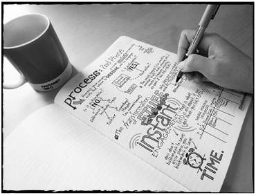 Санни Браун - Дудлинг для творческих людей. Научитесь мыслить иначе