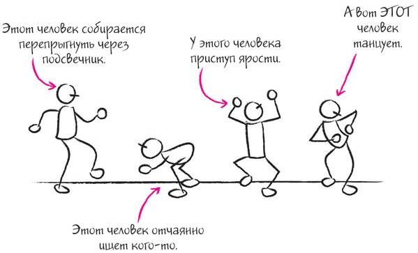 Санни Браун - Дудлинг для творческих людей. Научитесь мыслить иначе