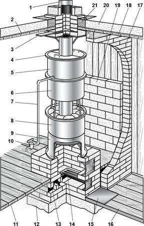 Юрий Подольский - Мебель и садовые украшения из автомобильной резины