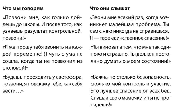Ольга Маховская - Позитивное воспитание. Как понять своего ребенка