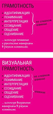 Санни Браун - Дудлинг для творческих людей. Научитесь мыслить иначе