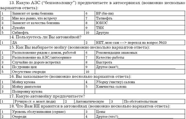 Владислав Волгин - Приёмщик автосервиса: Практическое пособие