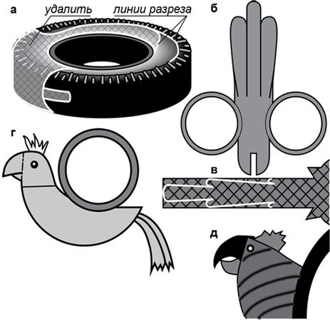 Юрий Подольский - Мебель и садовые украшения из автомобильной резины