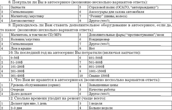 Владислав Волгин - Приёмщик автосервиса: Практическое пособие