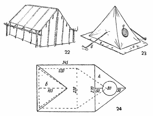 Сергей Обручев - Справочник путешественника и краеведа