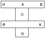 Речевая коммуникация