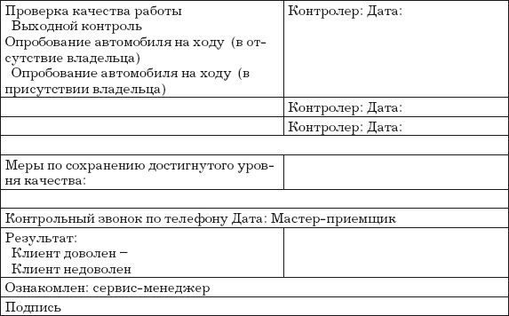 Владислав Волгин - Приёмщик автосервиса: Практическое пособие