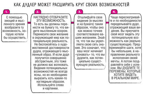 Санни Браун - Дудлинг для творческих людей. Научитесь мыслить иначе