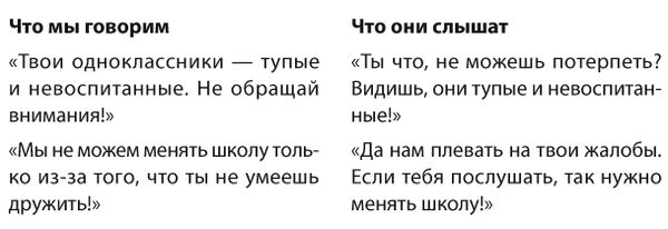Ольга Маховская - Позитивное воспитание. Как понять своего ребенка