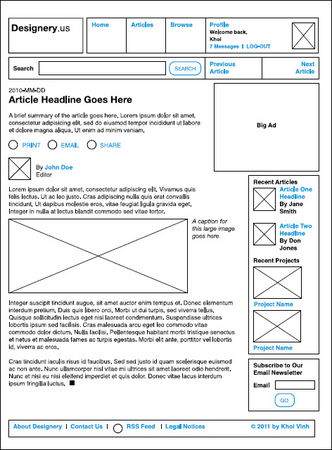 Чои Вин - Как спроектировать современный сайт