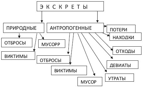 Вадим Романов - Мусор преграждает путь в космос