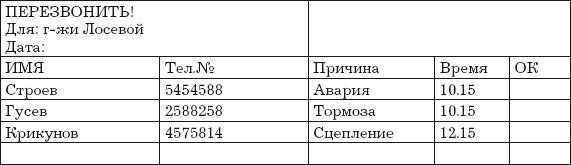 Владислав Волгин - Приёмщик автосервиса: Практическое пособие