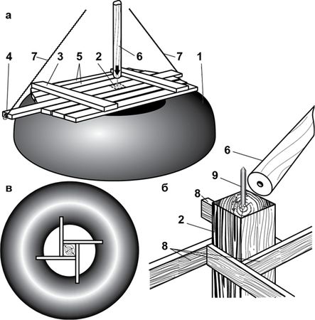 Юрий Подольский - Мебель и садовые украшения из автомобильной резины