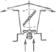 Сергей Богатырев, Ирина Михайлова - Технология хранения и транспортирования товаров