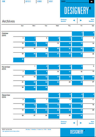 Чои Вин - Как спроектировать современный сайт